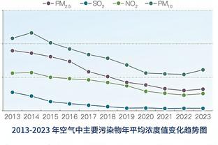 给机会我就表现！穆迪替补出战21分半 9中7&三6中4轰下21分！